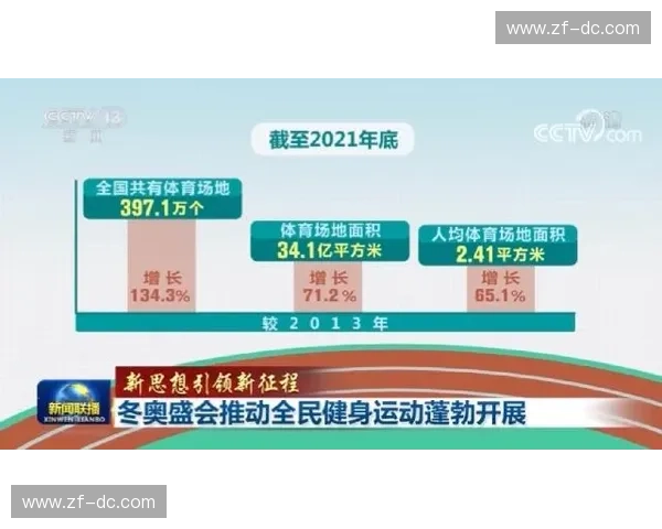 探索科学运动防护理念助力全民健康提升运动表现新路径 探索科学运动防护理念助力全民健康提升运动表现新路径