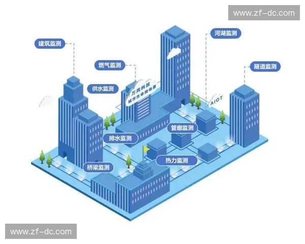 融合创新驱动的体育科技管理系统建设与智能化发展研究