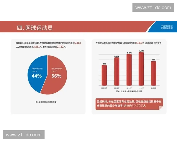 体育装备性能全面评测与实战测试分析报告 体育装备性能全面评测与实战测试分析报告