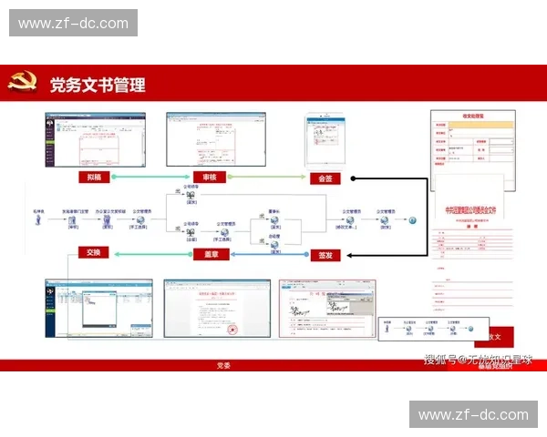 构建以体育管理端口为核心的数字化协同治理与服务提升综合新模式 构建以体育管理端口为核心的数字化协同治理与服务提升综合新模式