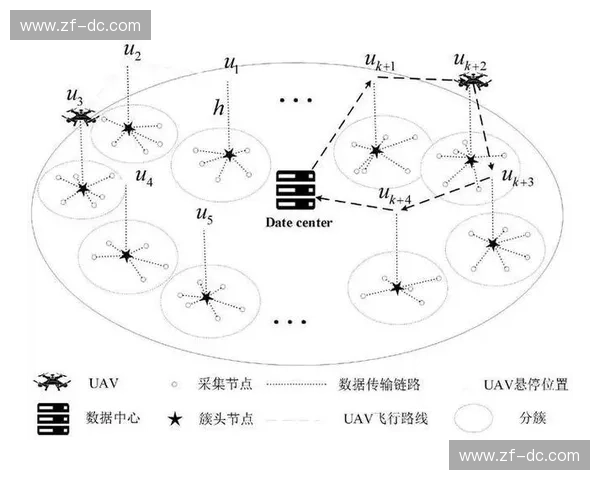 基于战术路径规划的智能优化算法研究与应用分析