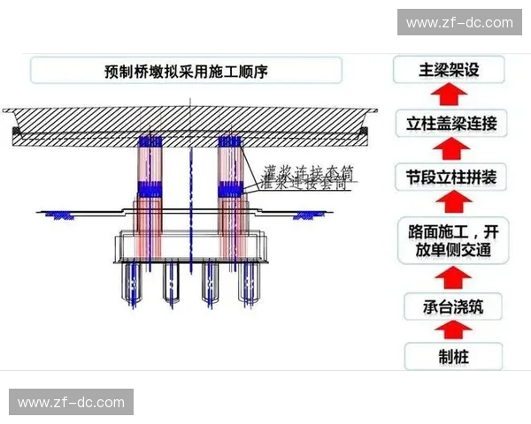 全方位解析动作生成技术的最新进展与应用前景探讨