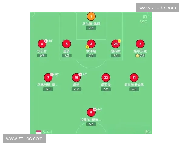 全面解析足球比赛中门线解围的关键技术、战术运用与典型案例剖析 全面解析足球比赛中门线解围的关键技术、战术运用与典型案例剖析