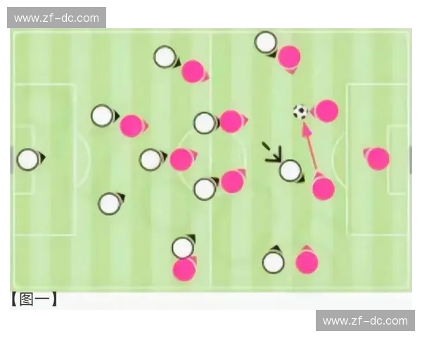 以防守阵型为核心解析现代足球战术演变与应用技巧