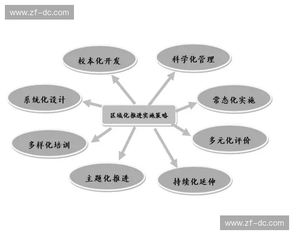 构建全方位立体化社会综合安全保护体系的实践路径探索研究 构建全方位立体化社会综合安全保护体系的实践路径探索研究