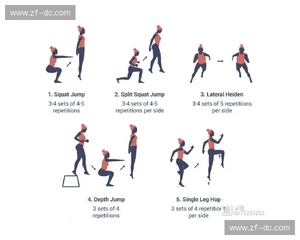 间歇冲刺训练法在提升运动表现与耐力方面的应用与研究 间歇冲刺训练法在提升运动表现与耐力方面的应用与研究