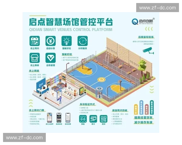 体育产业投融资新格局驱动赛事资本与创新发展路径协同升级趋势
