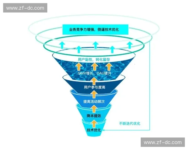 探索互动评论的魅力 如何通过评论提升用户参与度与内容价值