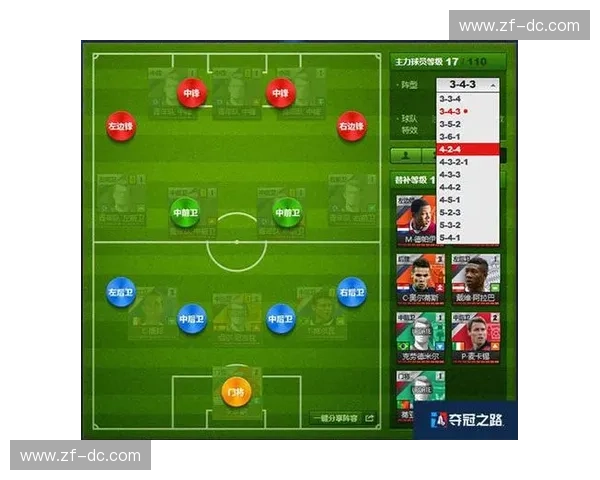 以外线拉开战术为核心 打造灵活多变的进攻体系